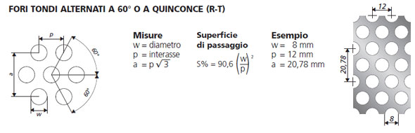 lamiere forate foro tondo