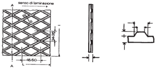 lamiere striate