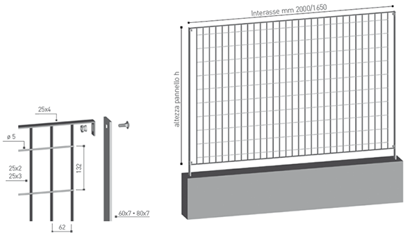 preventivo-recinzione-rete-rigida-con-grigliato-in-ferro-zincato